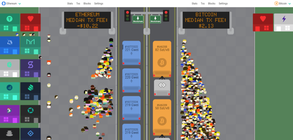 If blocks were buses