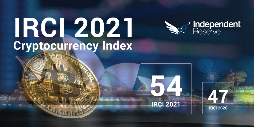 2021 Independent Reserve Cryptocurrency Index Australia